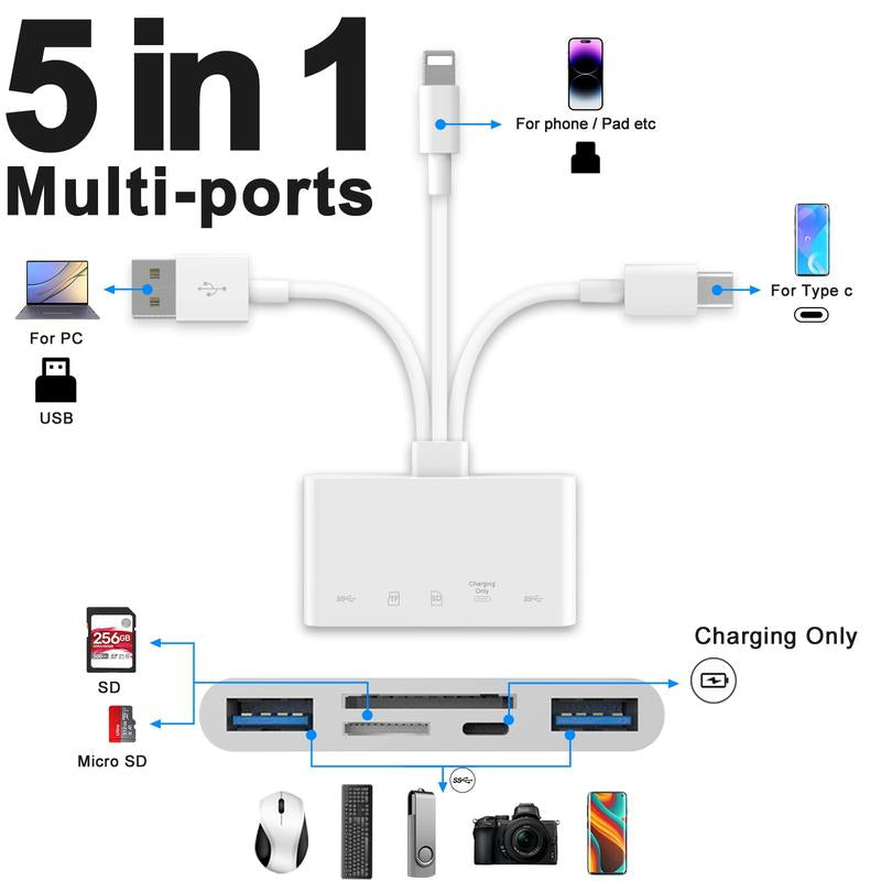 5-In-1 Memory Card Reader, USB Camera Card Reader Adapter Compatible with Iphone 15,For Ipad Pro, for Macbook Pro/Air, for Chromebook XPS, for Galaxy S10/S9 and More USB C Devices