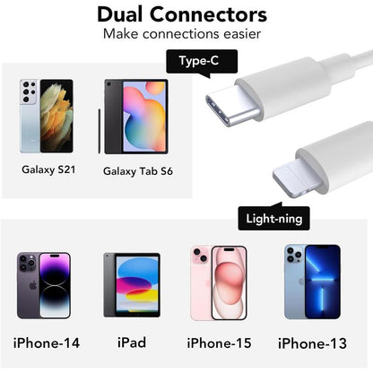 SPGUARD!SD Card Reader for Iphone/Ipad, Dual Lightning and USB C Connector, Micro SD Memory Card Reader Adapter for SD,TF Card, USB Disk, for Iphone/Ipad/Macbook, Plug and Play