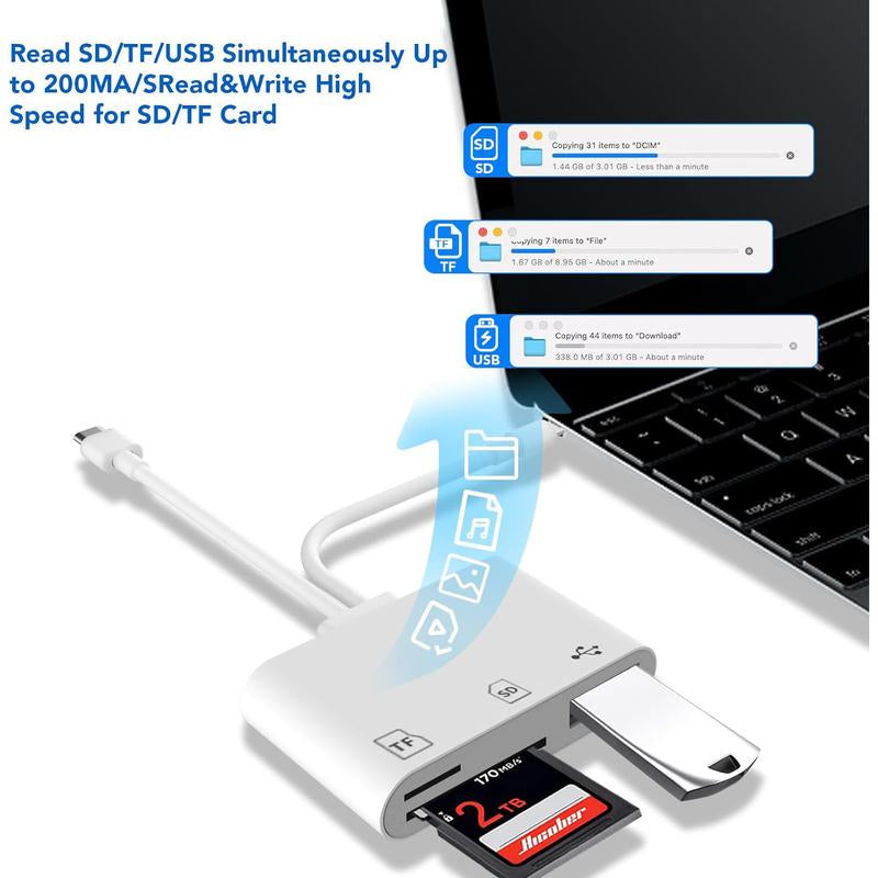 SPGUARD!SD Card Reader for Iphone/Ipad, Dual Lightning and USB C Connector, Micro SD Memory Card Reader Adapter for SD,TF Card, USB Disk, for Iphone/Ipad/Macbook, Plug and Play